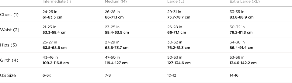 Boys Bodywear Guide Table