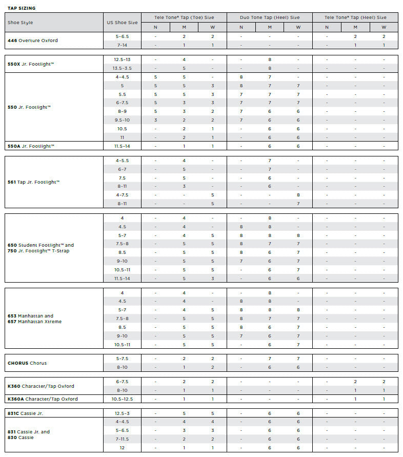 Tele Tone® Heel Tap Plate