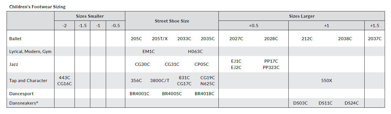 Children Footwear Guide